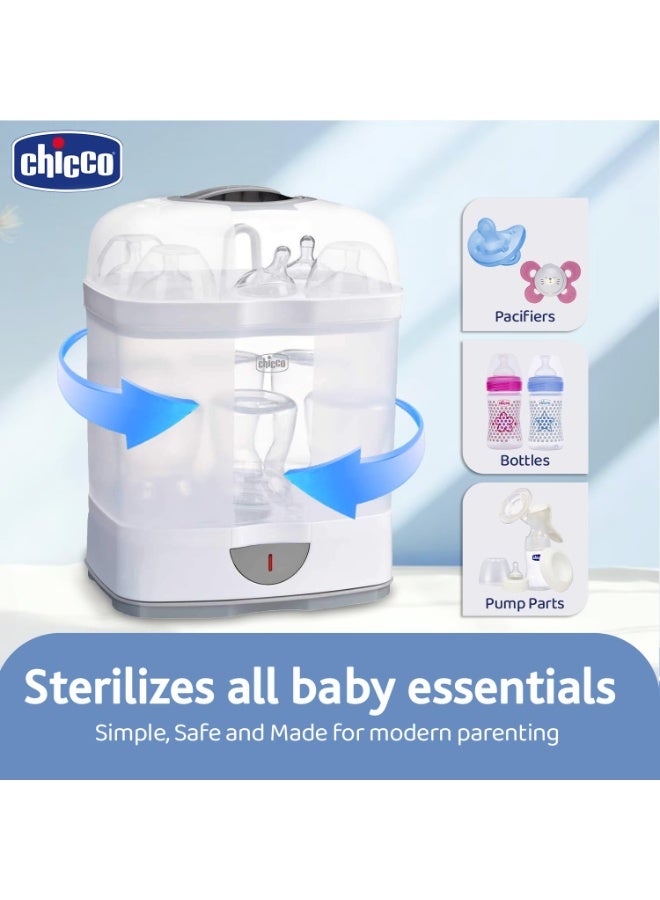 Chicco 2 in1 Steam Sterilizer | Sterilizes upto 6 Bottles | Kills 99.9% Of Germs | 24hrs Sterilization in 5 Mins | Auto Switch Off | Portable & Travel Friendly | 2 Years Warranty Cover - Image 4